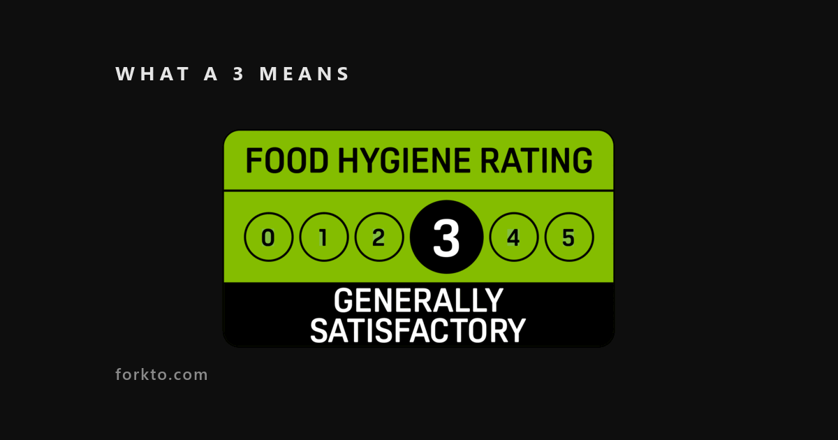 Official FHRS 3 rating badge on black — what a food hygiene rating of 3 means