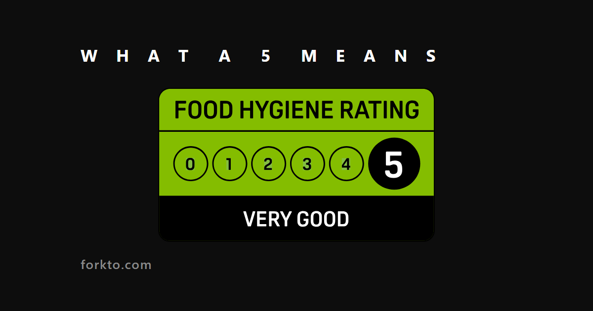 Official FHRS 5 rating badge on black — what a food hygiene rating of 5 means and how a UK food business keeps it